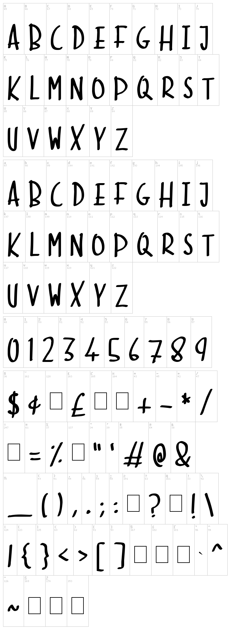 Skinny Marker font map